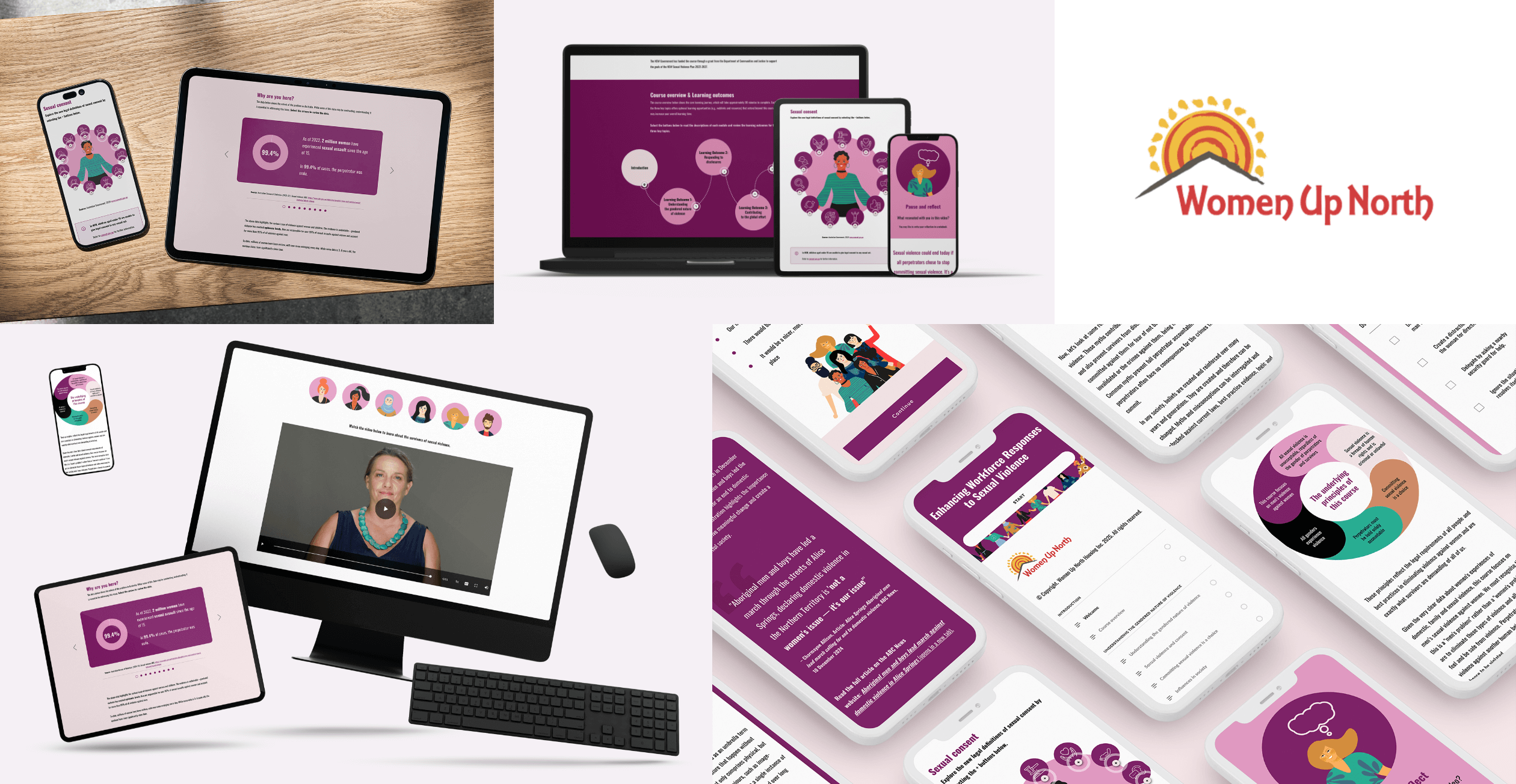 eLearning program on domestic violence for Women Up North Housing, developed by Hungry Minds