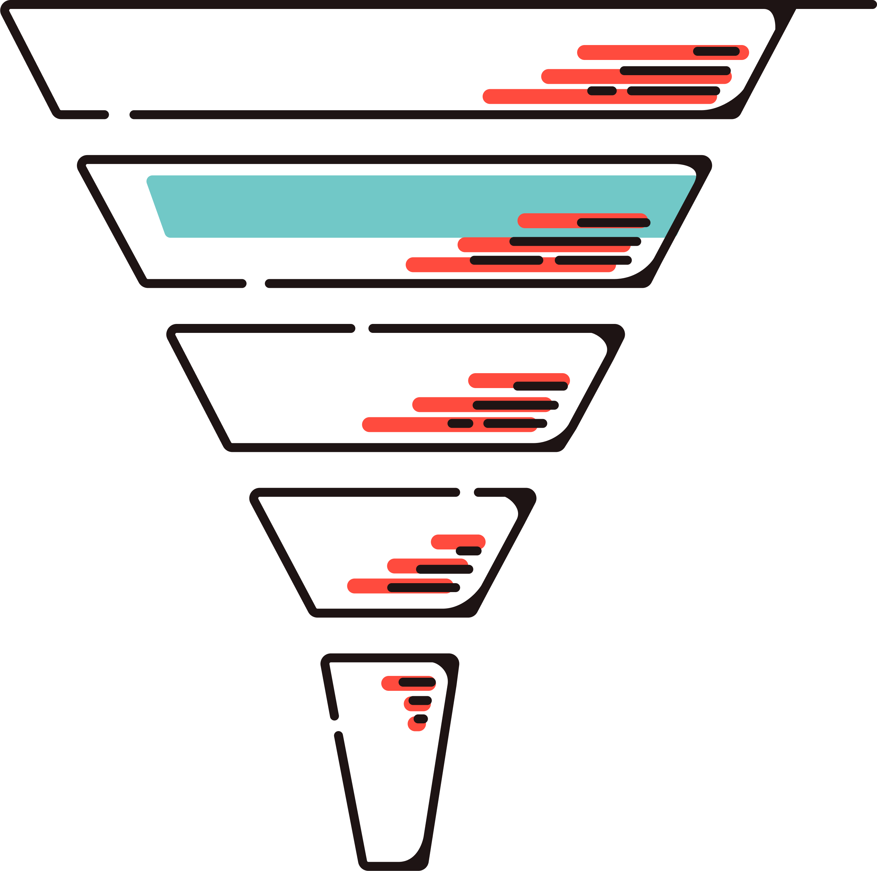 Funnel-A