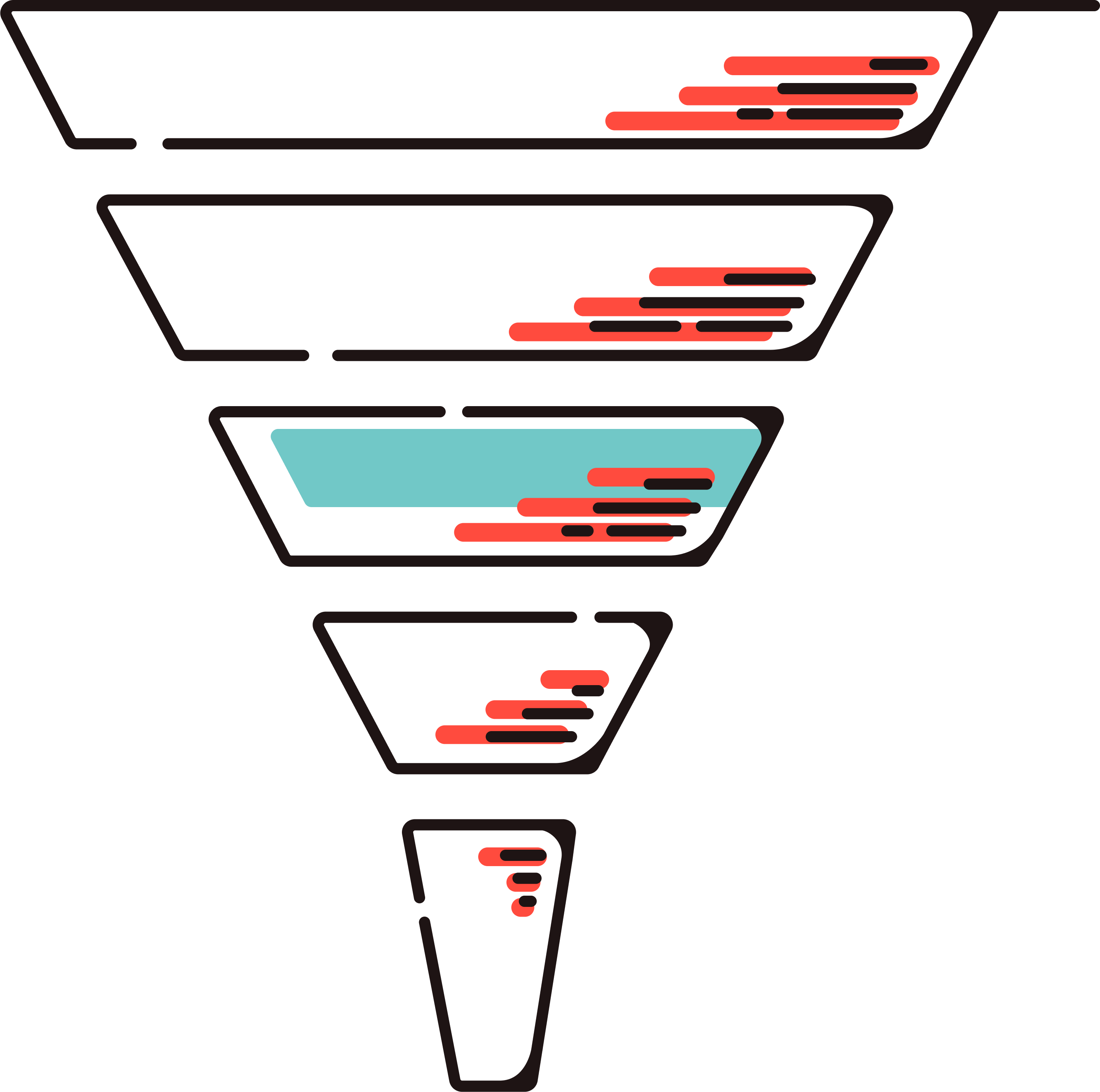 Funnel-D