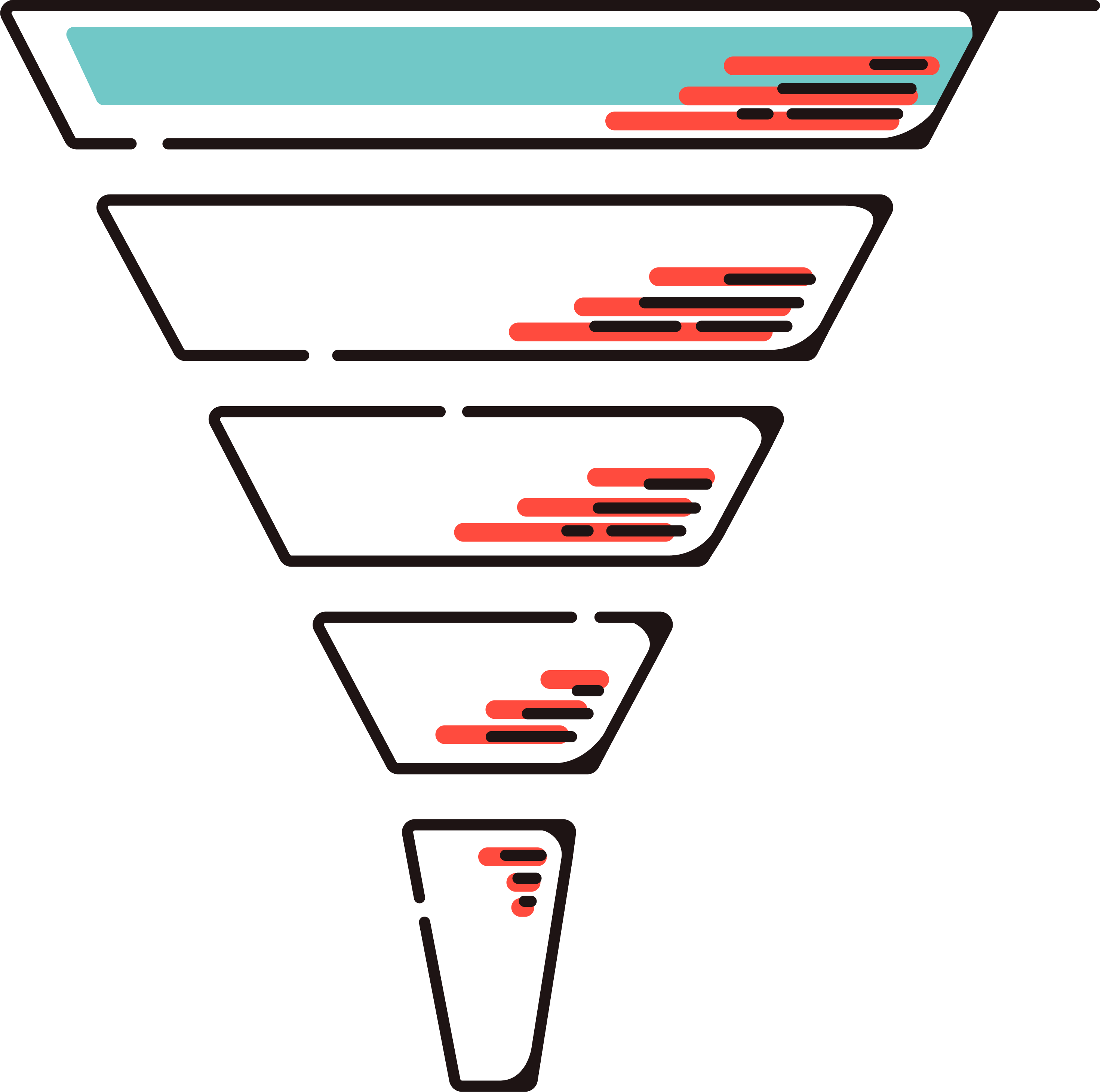 Funnel-P