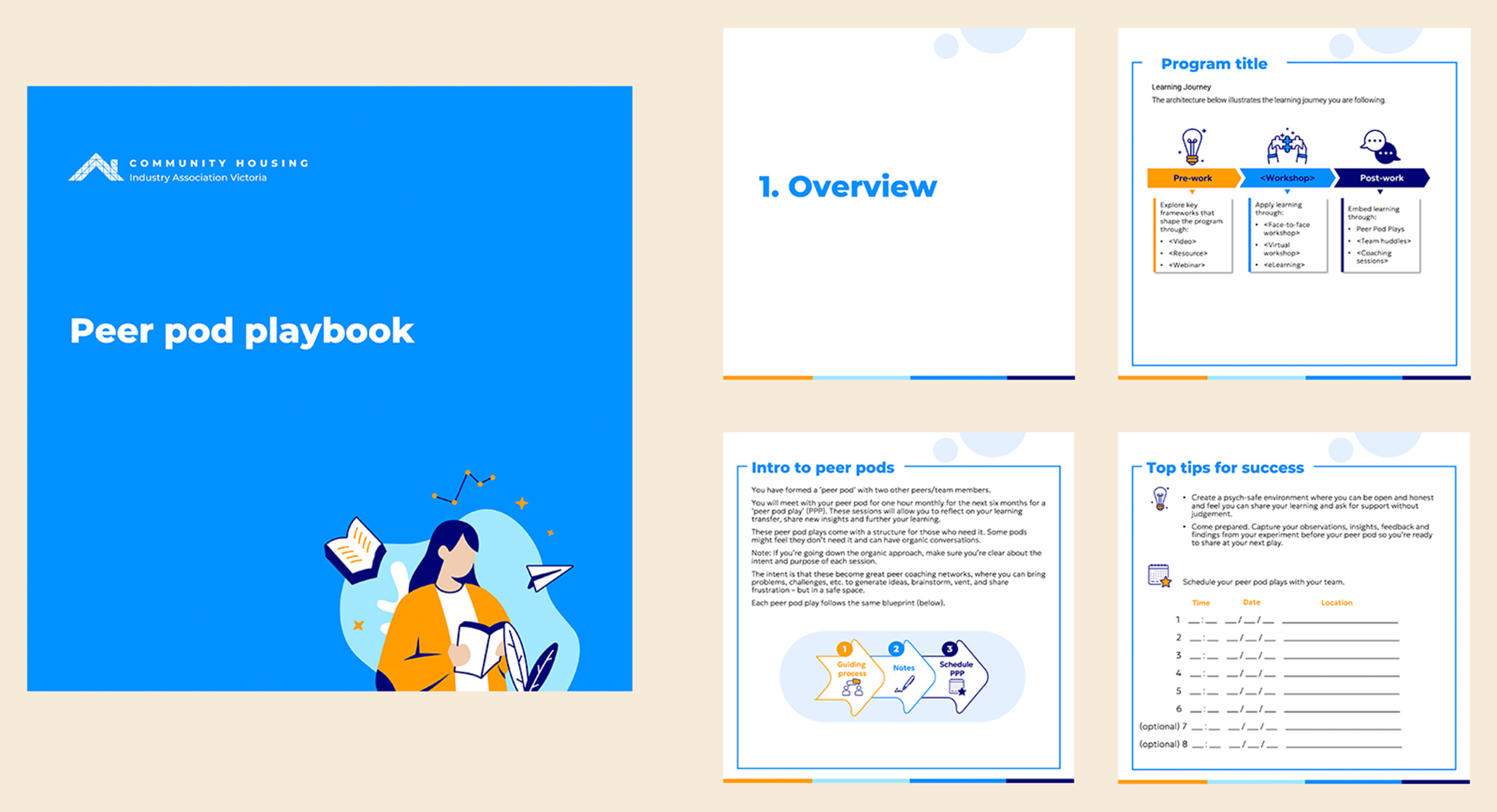 CHIA Vic peer pod playbook document screenshots