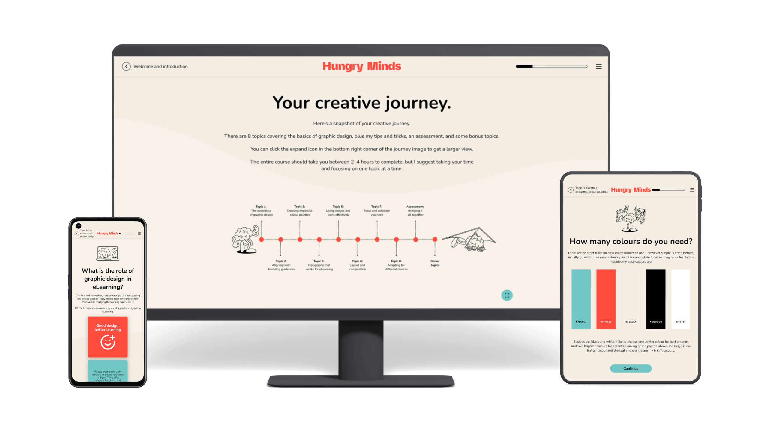 Visual design in learning