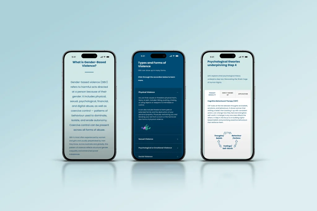 The Shark Cage® - Live to eLearning Conversion