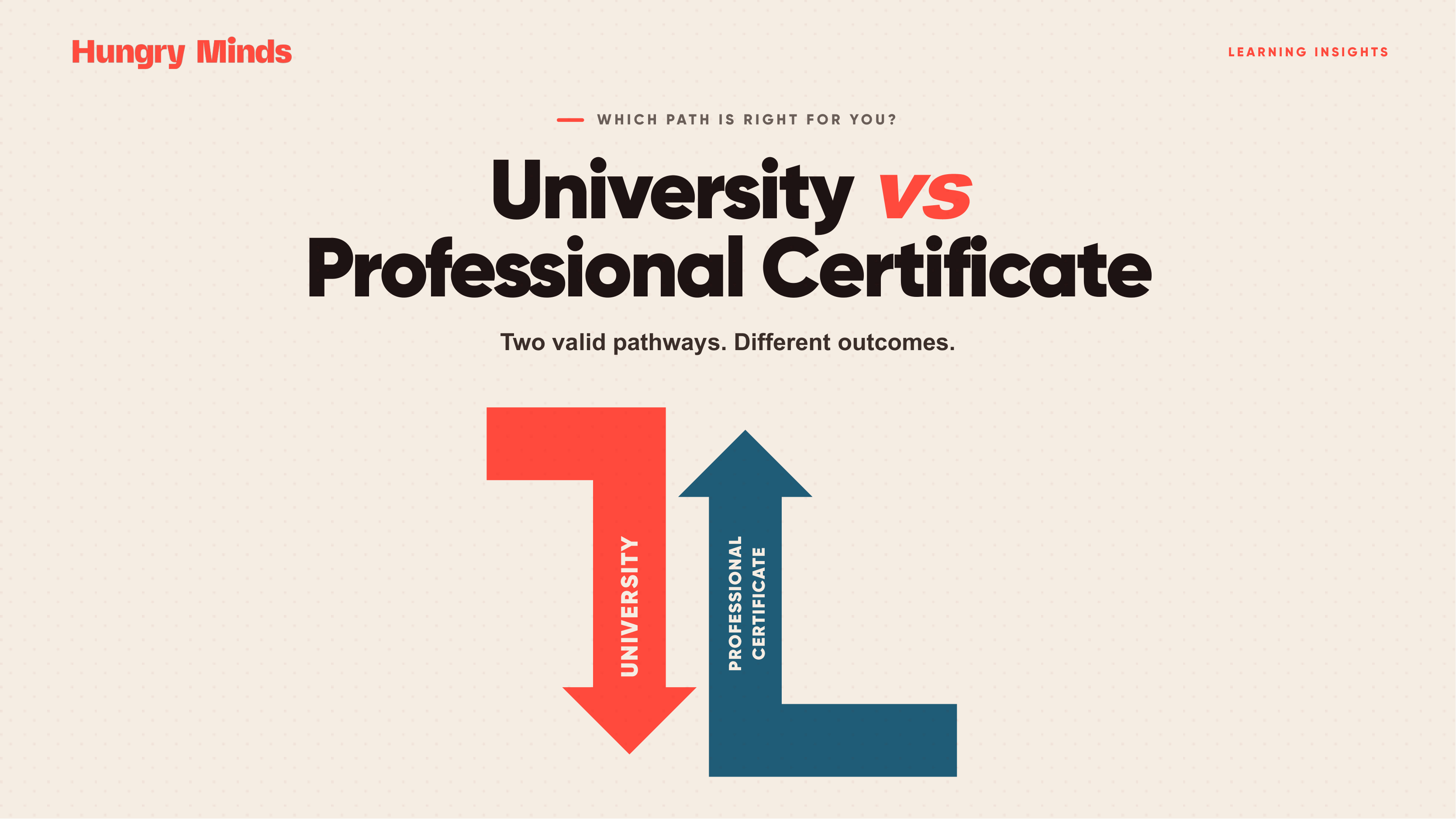 University Degree or Industry Professional Certificate? The Real Question for Future Instructional Designers