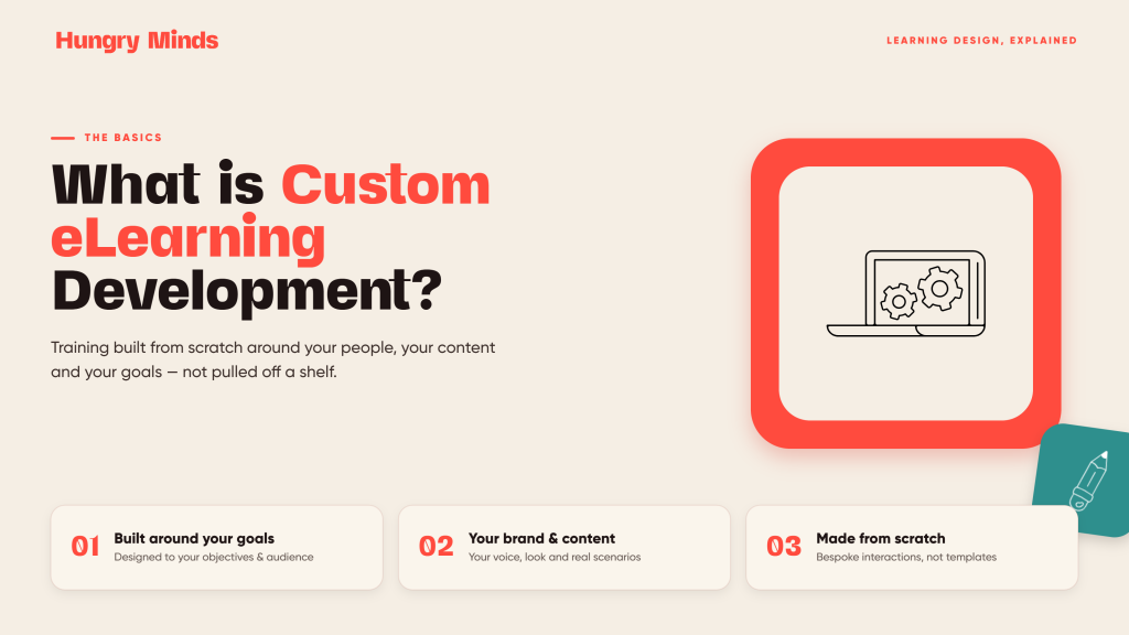 What Is Custom eLearning Development?