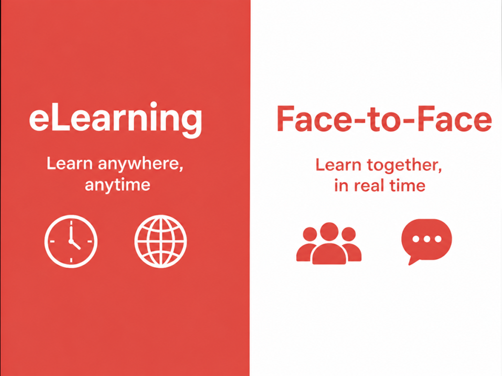 eLearning vs face-to-face learning