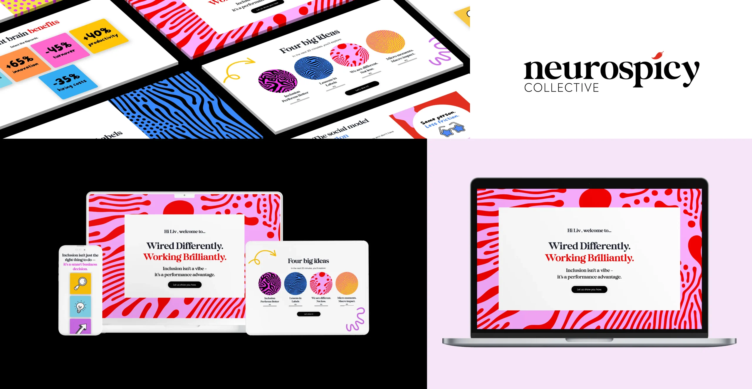 Neurospicy Collective