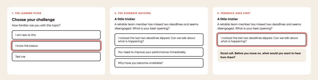 the same adaptive interaction in three states. Choosing a difficulty level, answering a matched scenario, then feedback that asks a follow-up question.