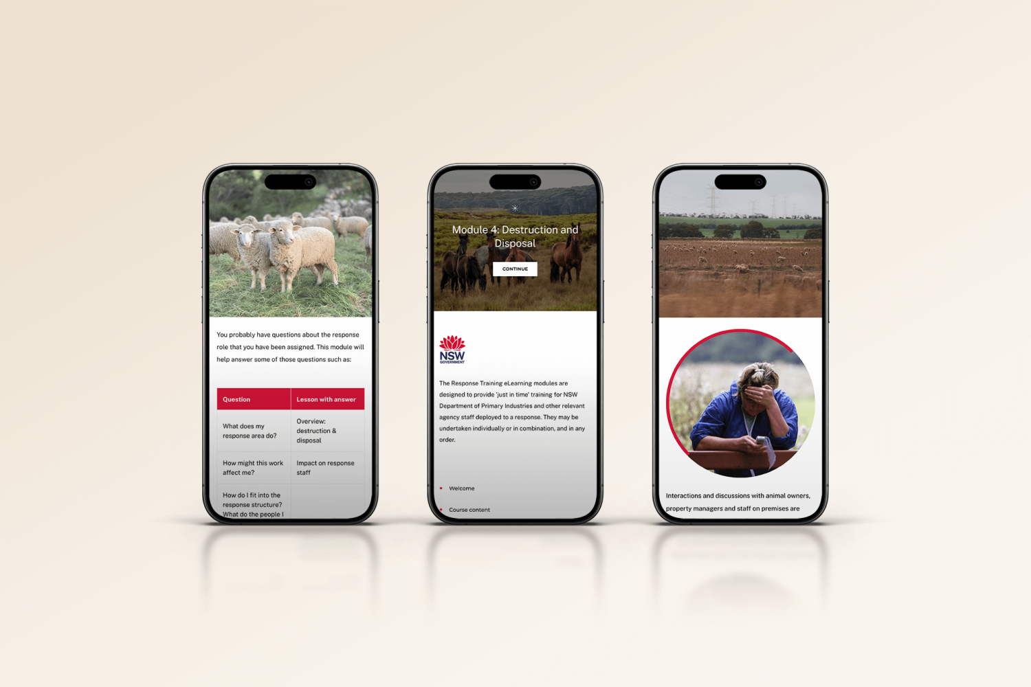 Module 4 - Mobile Screens - HM